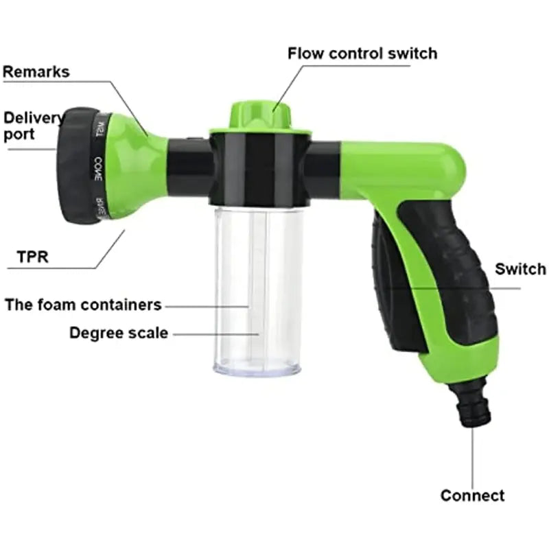 Portable Multi-Mode Multi-Functional Water Spray